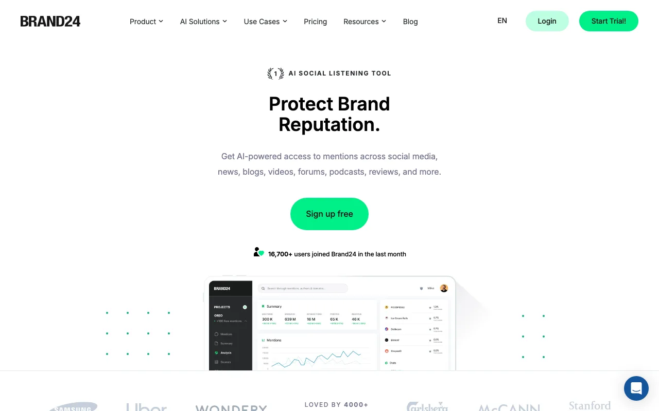 Brand24 home page