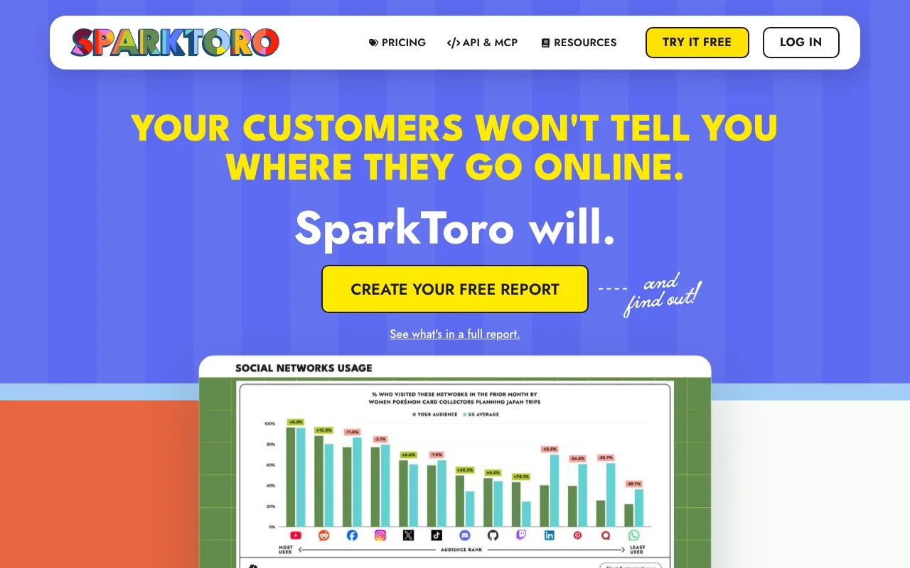SparkToro home page